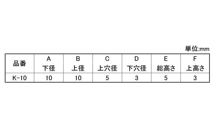 ゴム脚（Ｗナシ　Ｋ－１０規格