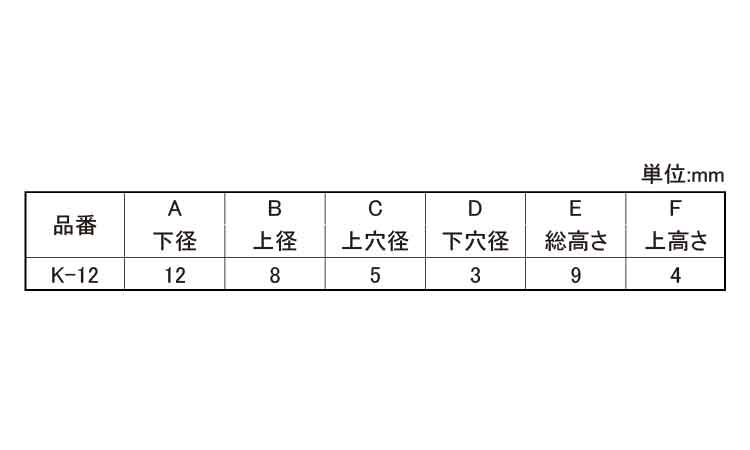 ゴム脚（Ｗナシ　Ｋ－１２規格
