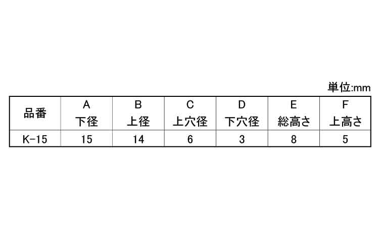 ゴム脚（Ｗナシ　Ｋ－１５規格
