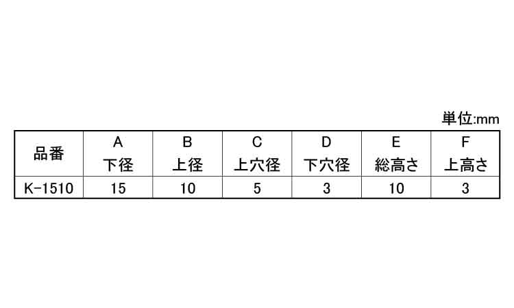 ゴム脚（Ｗナシ　Ｋ－１５１０規格