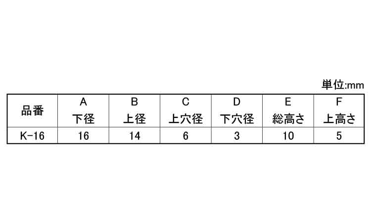 ゴム脚（Ｗナシ　Ｋ－１６規格