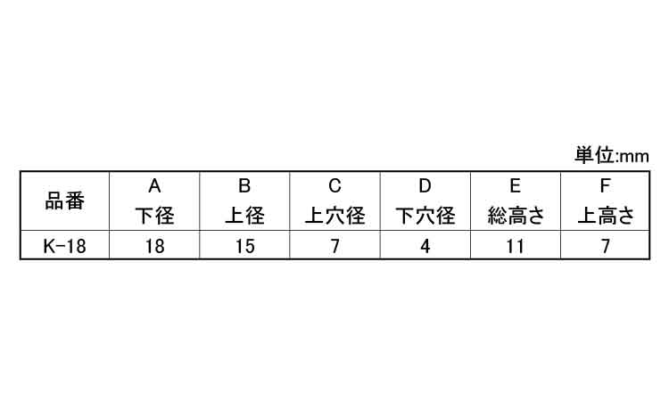 ゴム脚（Ｗナシ　Ｋ－１８規格