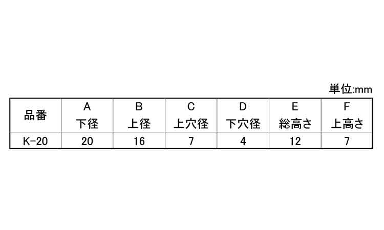 ゴム脚（Ｗナシ　Ｋ－２０規格