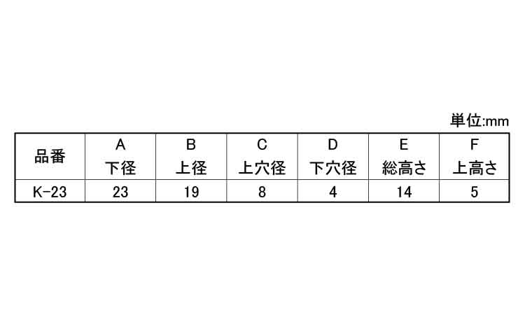 ゴム脚（Ｗナシ　Ｋ－２３規格