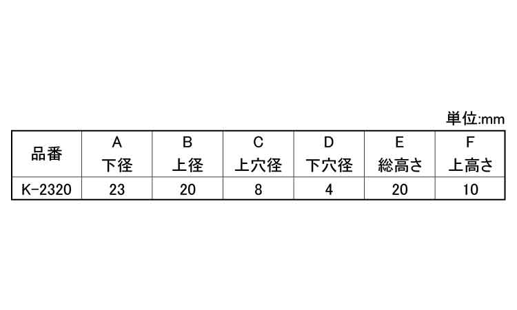 ゴム脚（Ｗナシ　Ｋ－２３２０規格