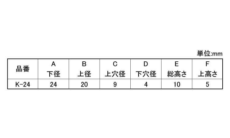 ゴム脚（Ｗナシ　Ｋ－２４規格