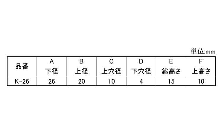 ゴム脚（Ｗナシ　Ｋ－２６規格