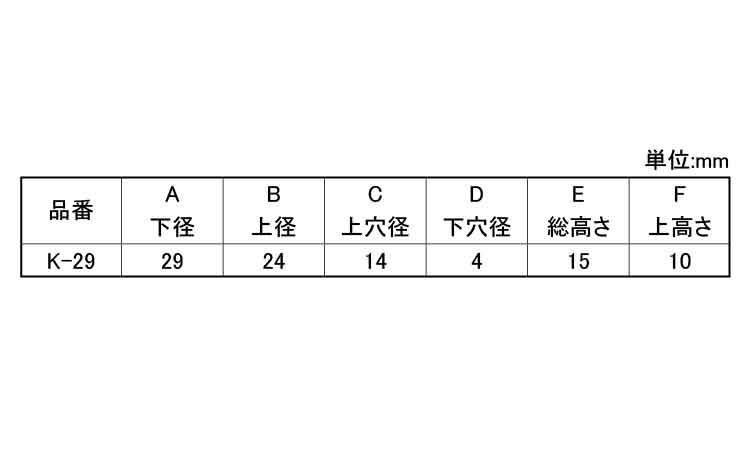 ゴム脚（Ｗナシ　Ｋ－２９規格
