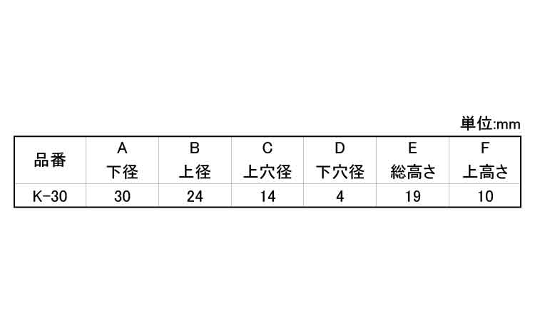 ゴム脚（Ｗナシ　Ｋ－３０規格