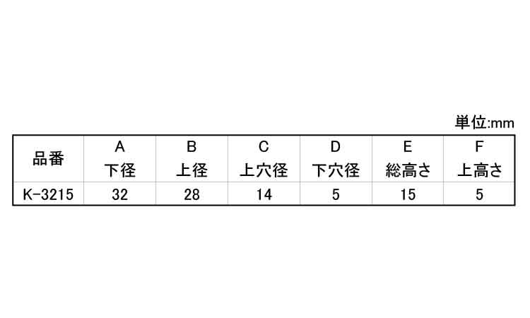 ゴム脚（Ｗナシ　Ｋ－３２１５規格