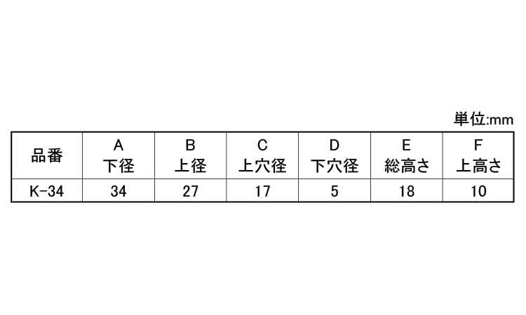ゴム脚（Ｗナシ　Ｋ－３４規格