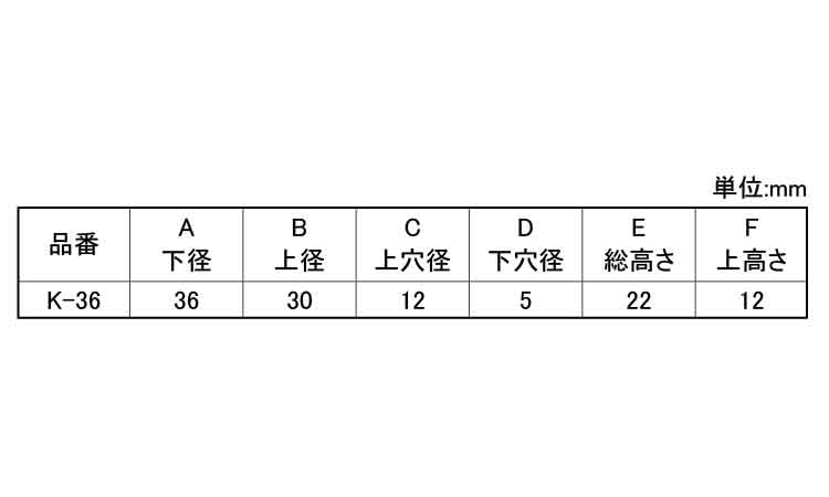 ゴム脚（Ｗナシ　Ｋ－３６規格