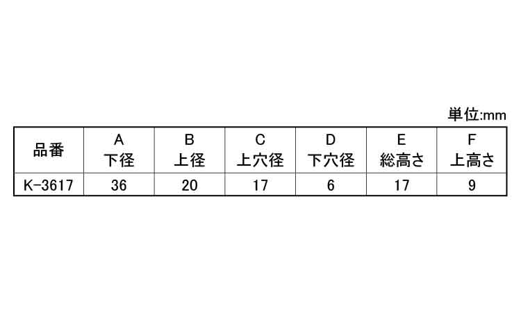 ゴム脚（Ｗナシ　Ｋ－３６１７規格