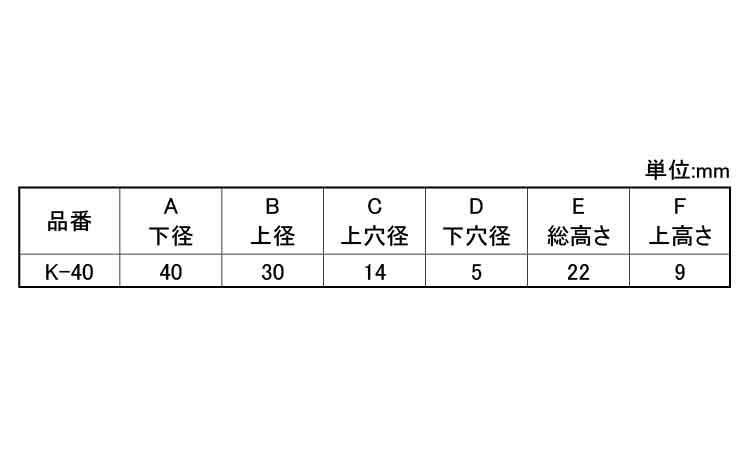 ゴム脚（Ｗナシ　Ｋ－４０規格