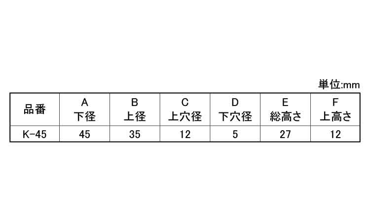 ゴム脚（Ｗナシ　Ｋ－４５規格