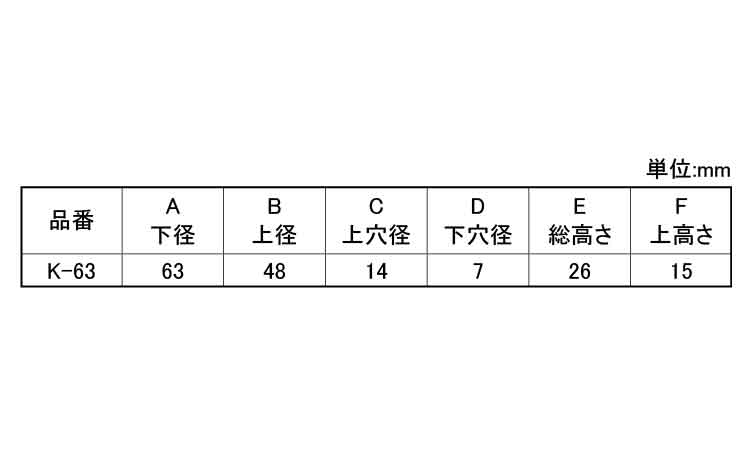 ゴム脚（Ｗナシ　Ｋ－６３規格
