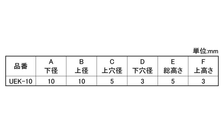 ゴム脚（ＷナシＵＥＫ－１０Ｎ規格