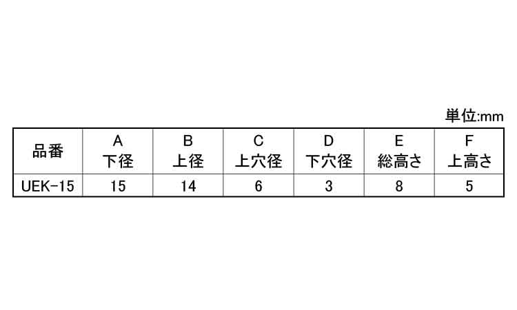 ゴム脚（ＷナシＵＥＫ－１５Ｎ規格