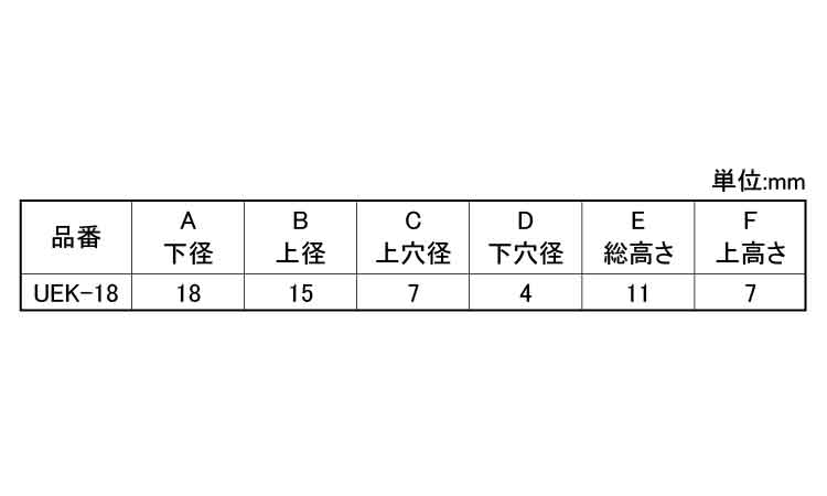 ゴム脚（ＷナシＵＥＫ－１８Ｎ規格