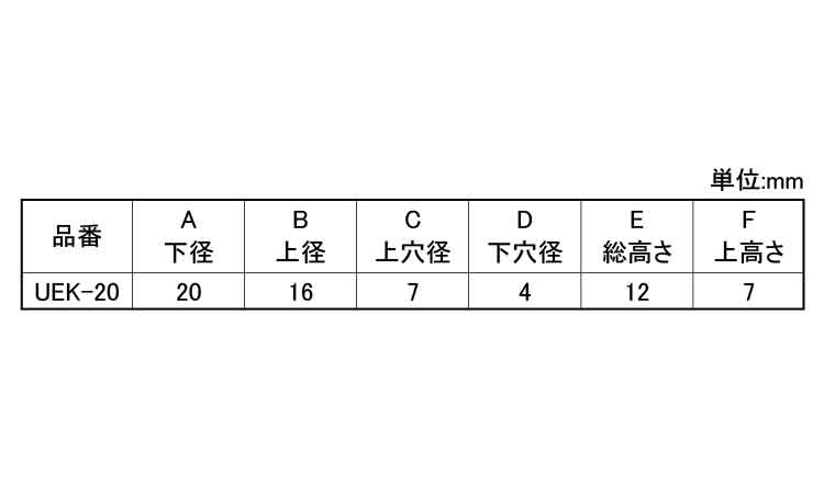 ゴム脚（ＷナシＵＥＫ－２０Ｎ規格