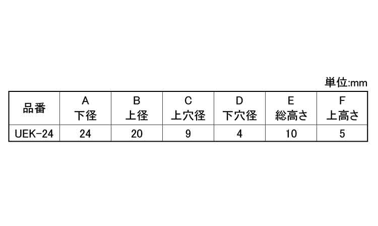 ゴム脚（ＷナシＵＥＫ－２４Ｎ規格