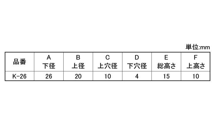 ゴム脚（ＷナシＵＥＫ－２６Ｎ規格