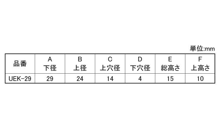 ゴム脚（ＷナシＵＥＫ－２９Ｎ規格