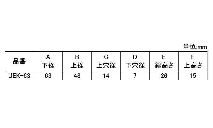 ゴム脚（ＷナシＵＥＫ－６３Ｎ規格