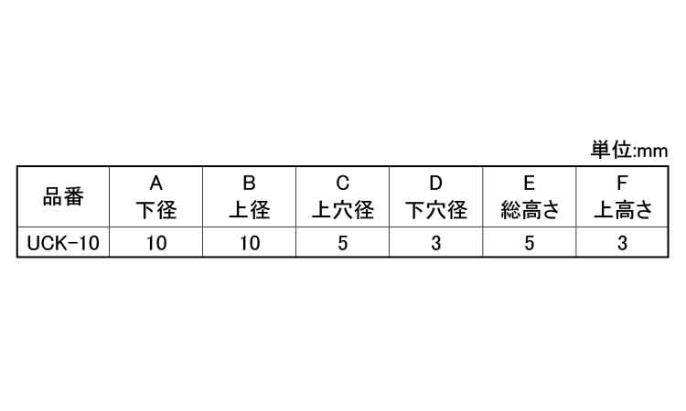 ゴム脚（ＷナシＵＣＫ－１０Ｎ規格