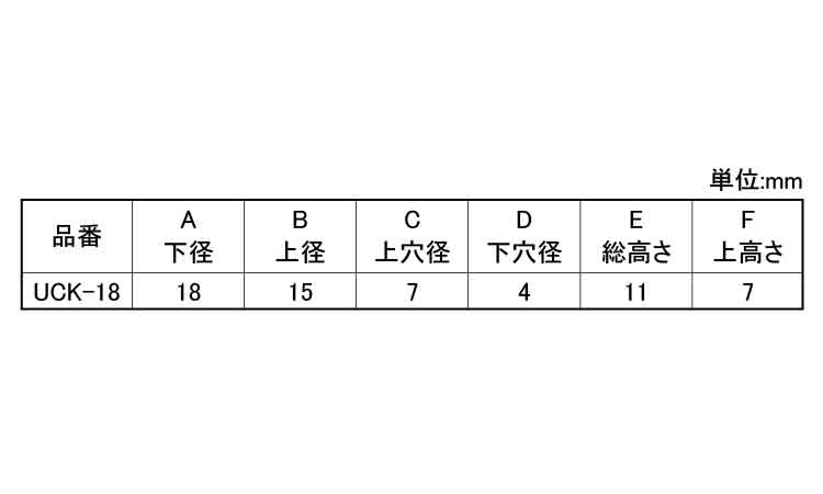 ゴム脚（ＷナシＵＣＫ－１８Ｎ規格