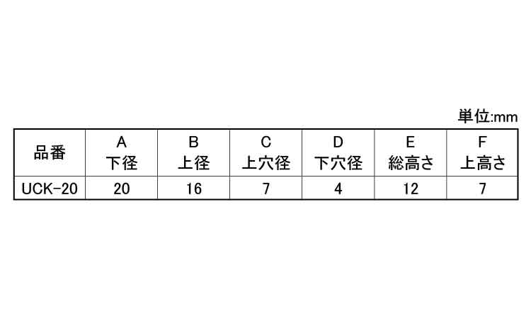 ゴム脚（ＷナシＵＣＫ－２０Ｎ規格