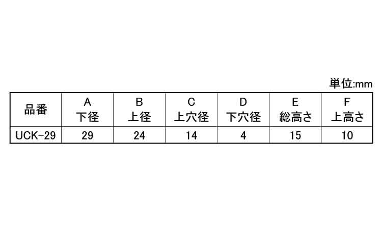 ゴム脚（ＷナシＵＣＫ－２９Ｎ規格