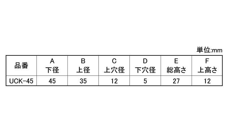 ゴム脚（ＷナシＵＣＫ－４５Ｎ規格