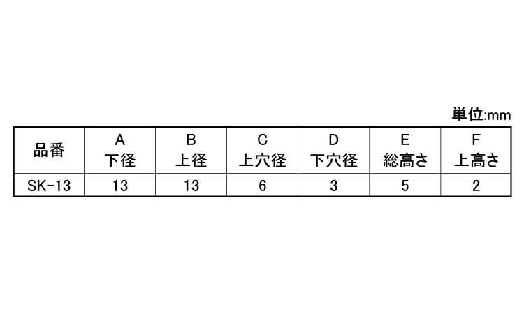 ゴム脚（Ｗナシ　ＳＫ－１３規格