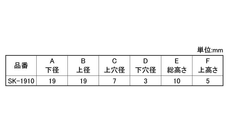 ゴム脚（ＷナシＳＫ－１９１０規格