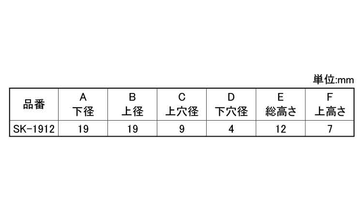 ゴム脚（ＷナシＳＫ－１９１２規格