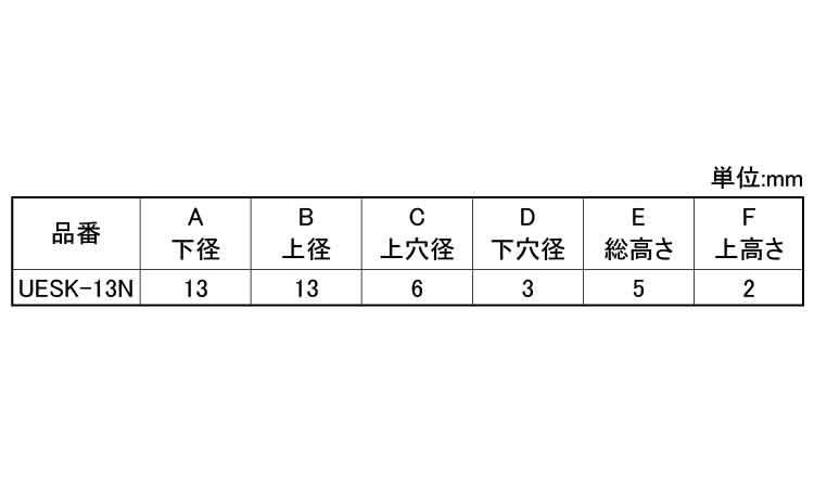 ゴム脚（ＷナシＵＥＳＫ－１３Ｎ規格