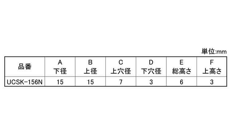 ゴム脚（ＷナシＵＣＳＫ１５６Ｎ規格