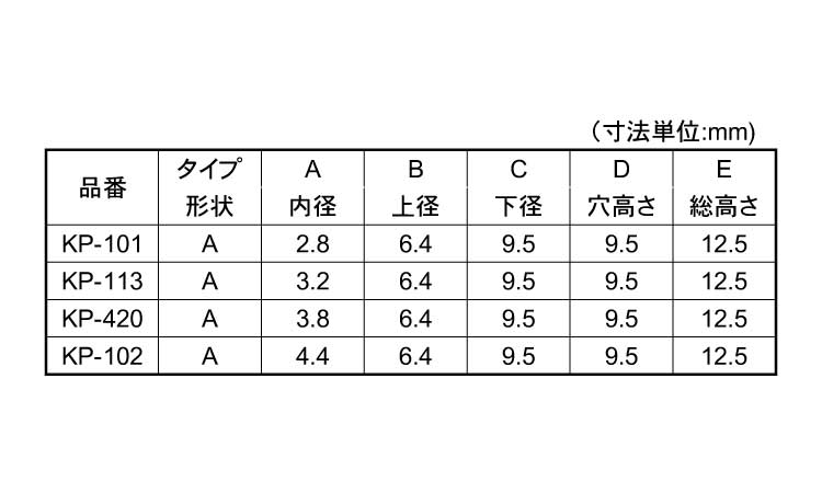 パイプ用ゴム脚　ＫＰ－１０１規格