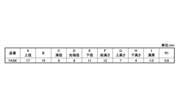 差し込み型バンパーＹＡＳＫ規格