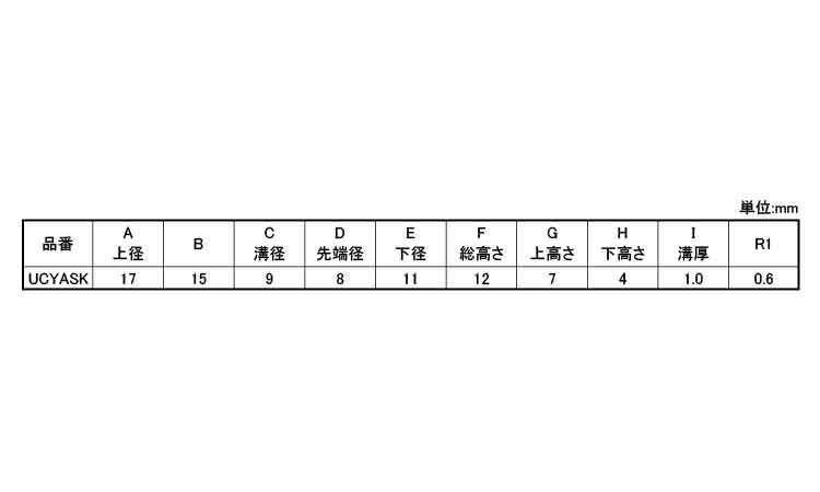 差し込み型バンパーＵＣＹＡＳＫ規格