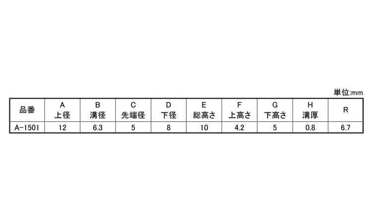 差し込み型バンパーＡ１５０１規格
