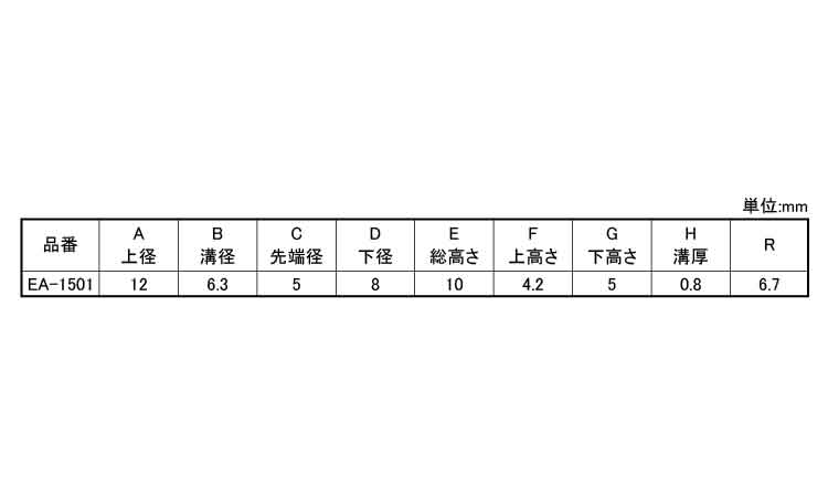 差し込み型バンパーＵＥＡ１５０１規格