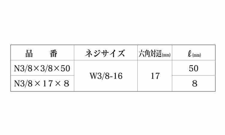 ＰＯＭ　エンプラ　高ナット規格