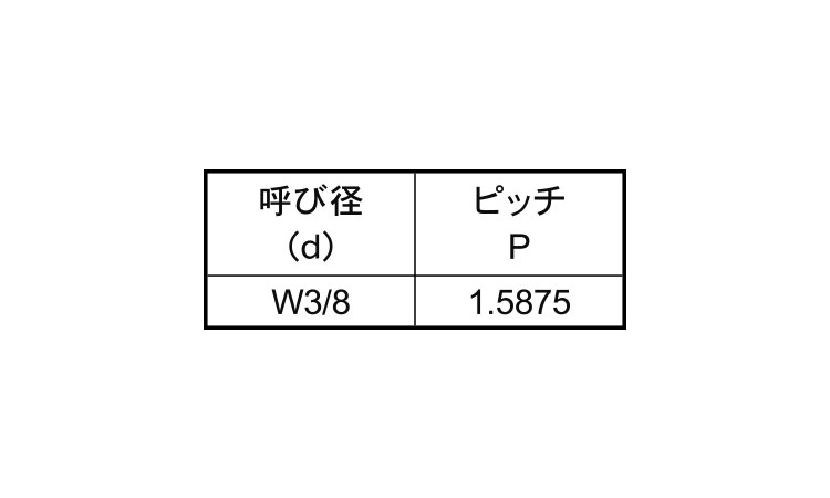 ポリカ　寸切（３００（ウィット規格
