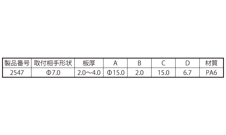 アンカークリップ（ニフコ）規格