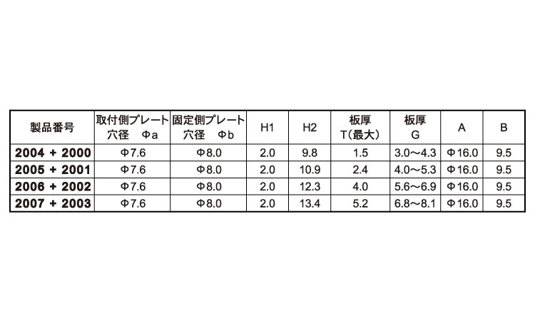 ニフラッチ　タイプ１（ピン）規格
