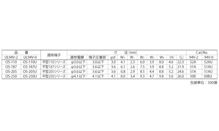 ワンタッチスリーブ　ＯＳ規格