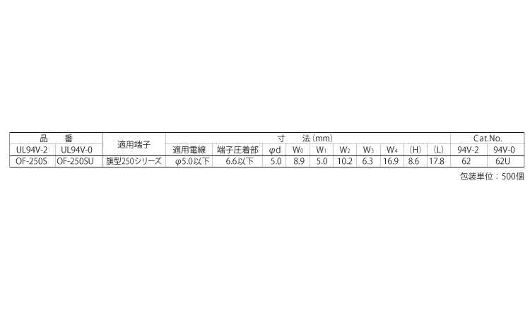 ワンタッチスリーブ　ＯＦ－ＳＵ規格