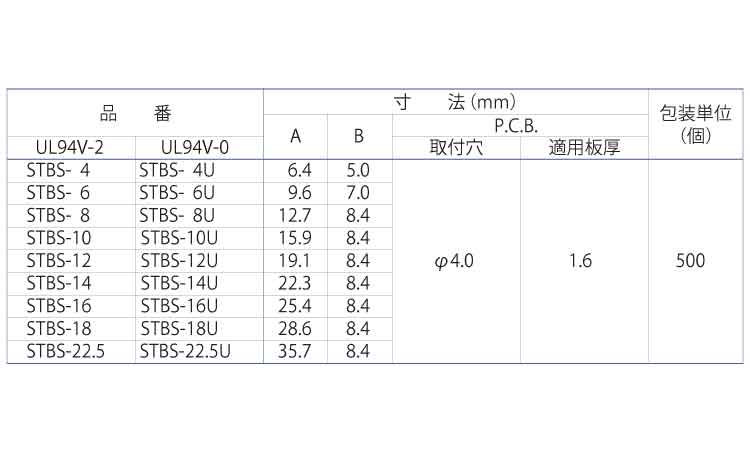ＣＢスペーサー　ＳＴＢＳ規格